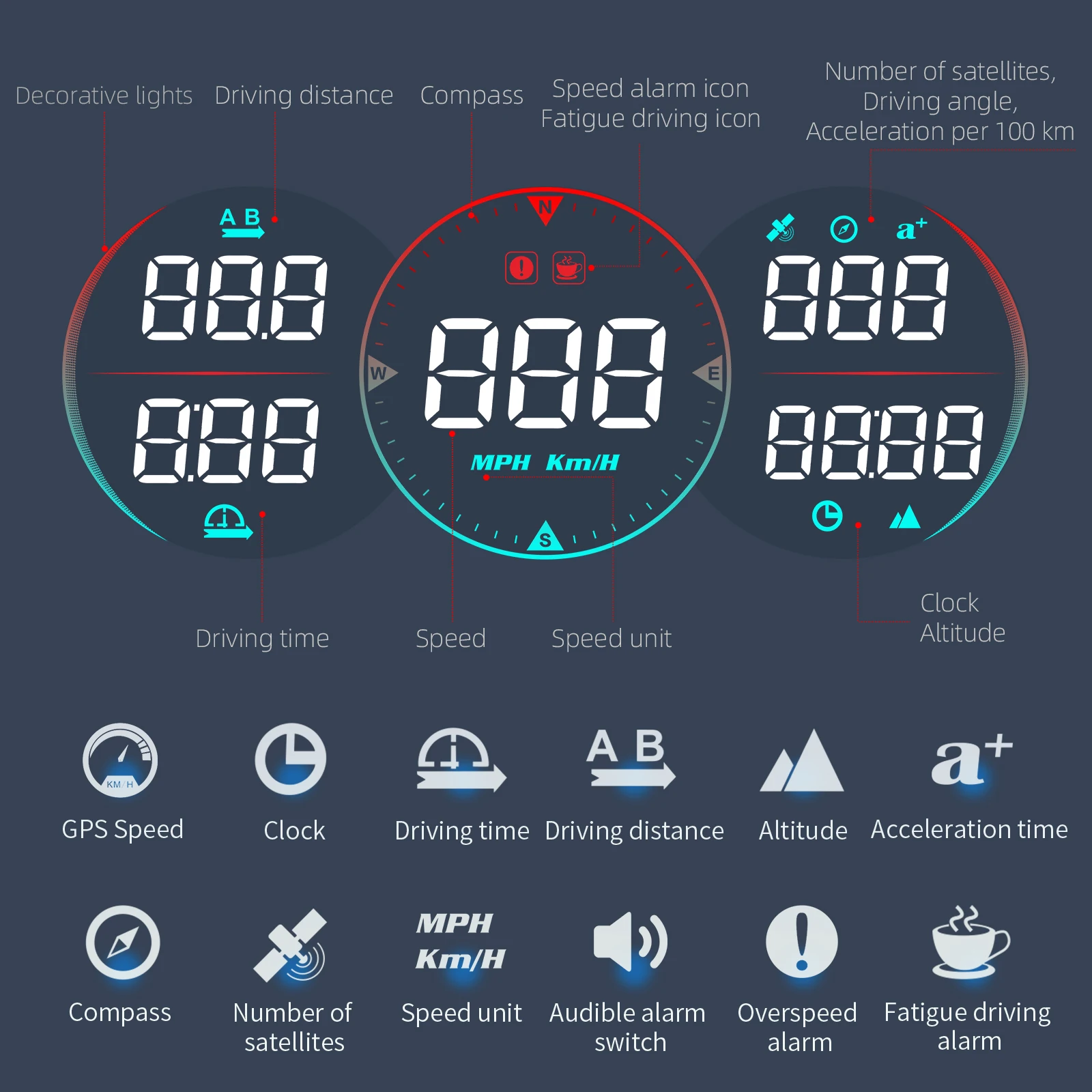 QJ G17 HUD GPS+베이더우 칩 헤드업 디스플레이 LCD 속도계 경사계 차량용 수온 오일 온도 알람 과속 진단기