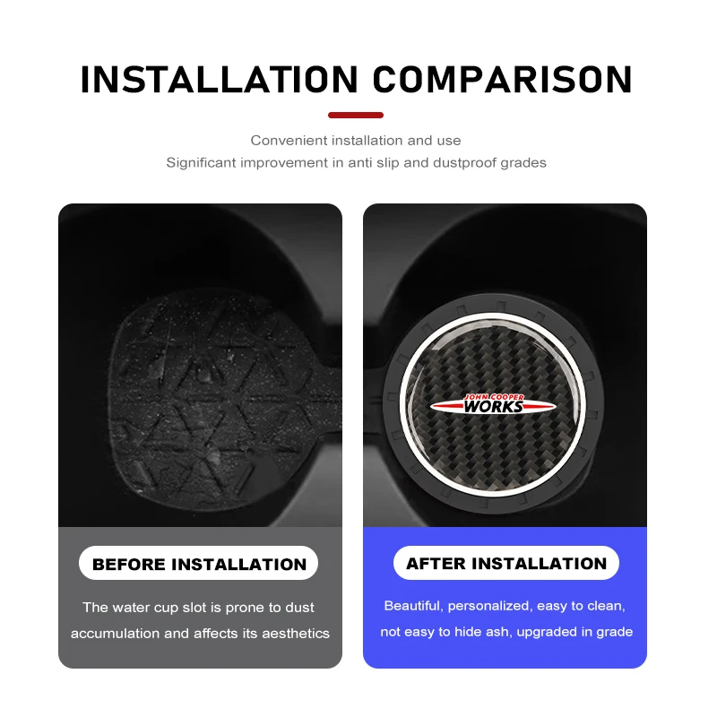 Universal Car Cup Holder Anti Slip Coaster Mat Interior Accessory For MINI Cooper Works R56 F56 R53 R60 Clubman JCW Countryman