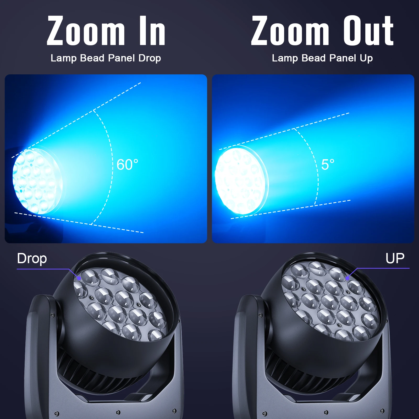 Moving Head Light 19x15W DMX512 High Brightness Light Wash Zoom Stage DJ Disco Bar Party Dance Hall KTV