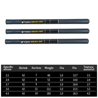 Ultralight-Telescopic-Fishing-Rod-Carbon-Fiber-Stream-Lake-Hand-Pole-Carp-Feeder-Portable-Fishing-Rods-Tackle.jpg