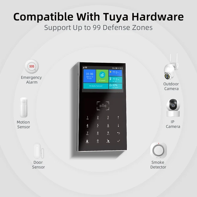 HIVA-Ensemble d'alarme intelligent avec connexion sans fil, super grand écran, détection infrarouge de la caméra, anti-allergique, 4G, Ical109, Wifi 101 5