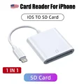 For iPhone SD Card