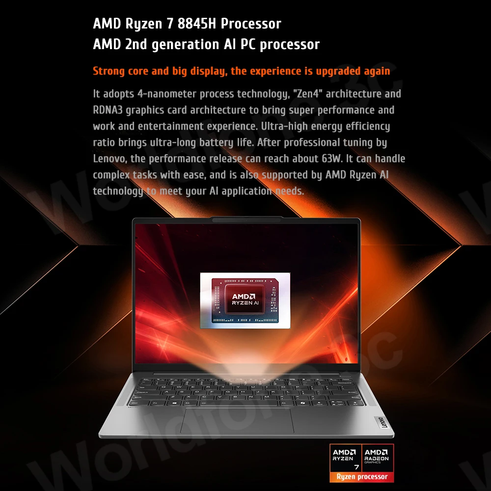 Lenovo Xiaoxin Pro 14 laptop 2024 Ryzen 7 8845H /8745H RAM 24GB/32GB LPDDR5X 1T SSD 14-inch  120Hz Screen Notebook Ultrabook PC 3