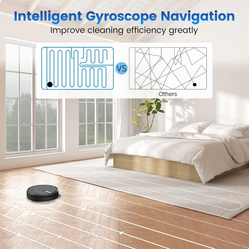 Commercial Washing Robots, Robot Vacuum And Mop, 3000Pa Strong Suction Power Self-Charging Vacuum, Washing Robots