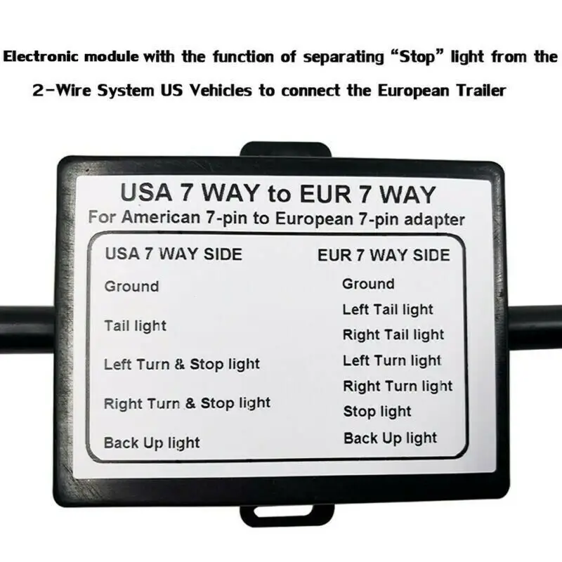 USA to EU ƮϷ Ʈ , US 7-Way ̵ -EU 7   ÷