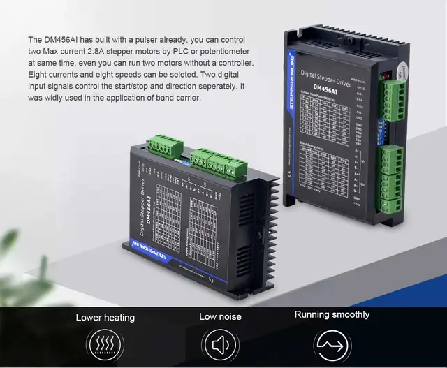 And Controller Kit STEPPERONLINE Stepper Motor Driver 1.0-3.2A 10-30VDC For Nema Industrial Stepper Motors