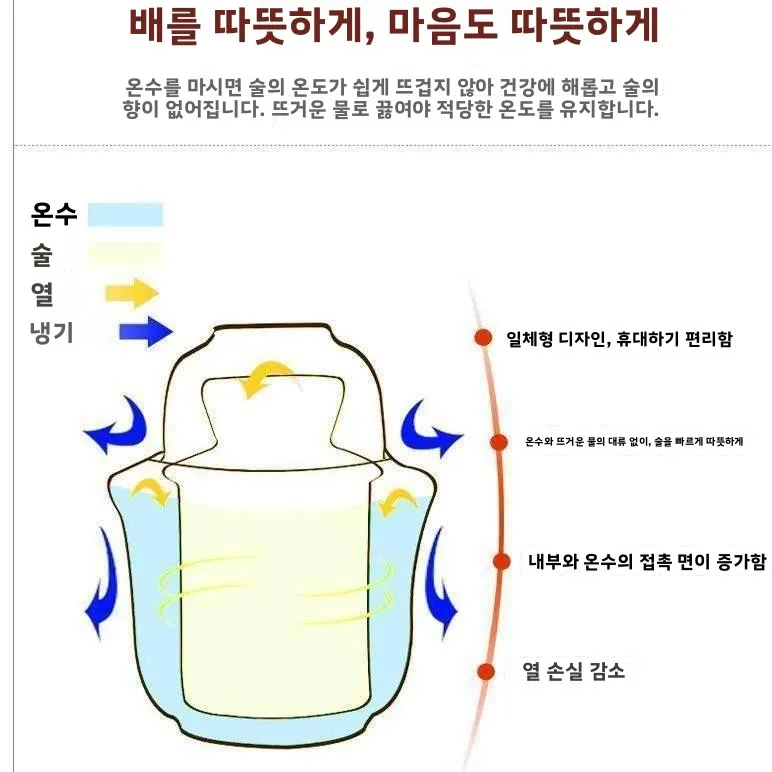 고급 세라믹 보온 와인 포트 가정용 작은 사이즈 스테인리스 스틸 바디 2온스 용량 징더전 도자기