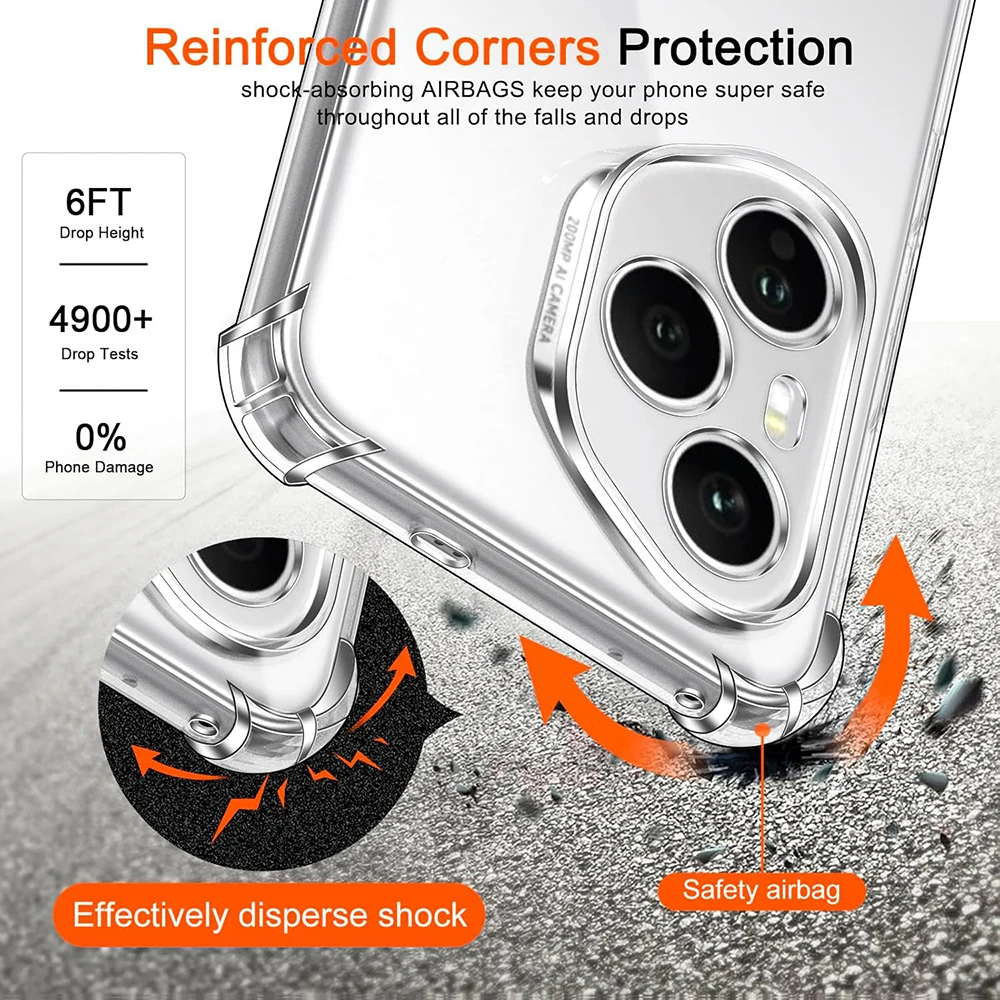 Silicone Soft Shockproof Transparent Slim Phone Case Cover