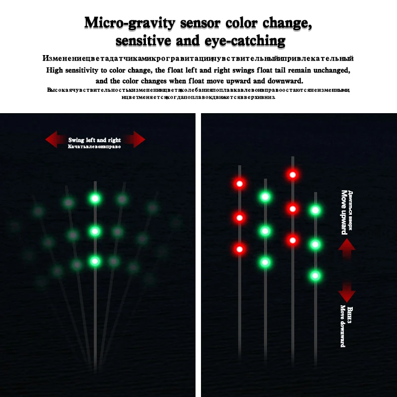  slider image of 1PC Gravity Sensor Fiberglass