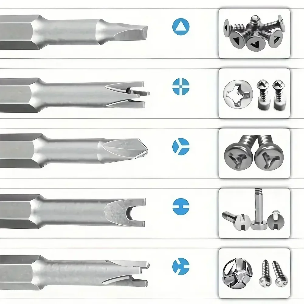 Chromium Vanadium Steel Screwdriver Set for Appliance Repair