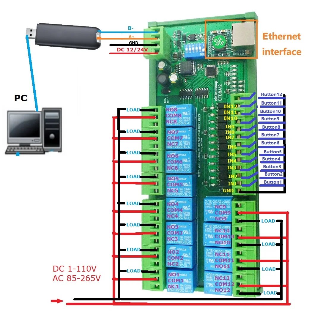 12V/24V 2 IN1 12 DIO 네트워크/RS485 릴레이 모듈 Modbus RTU TCP/IP UART 컨트롤러 스위치 보드, PLC PTZ 카메라 LED 용