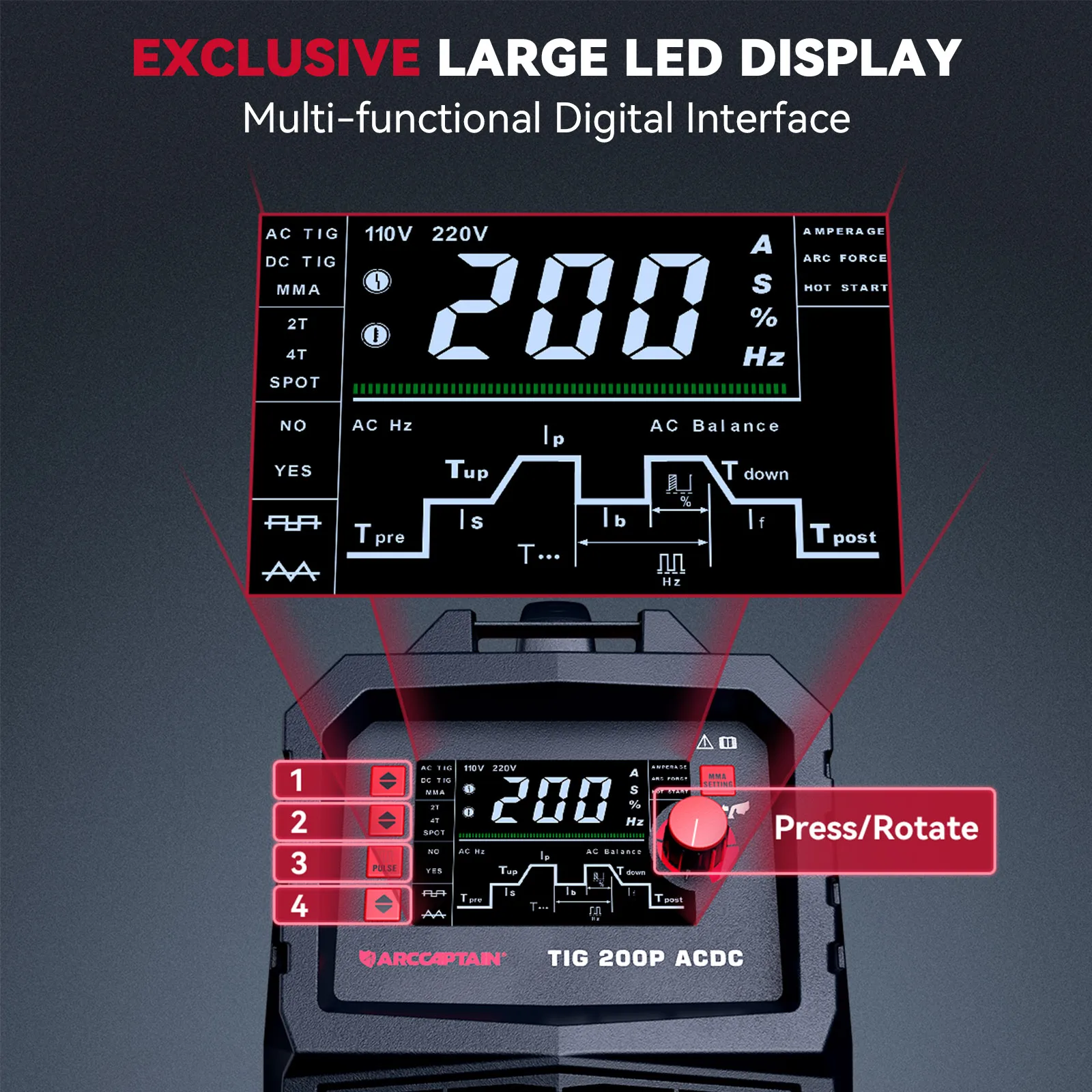 dsc-products