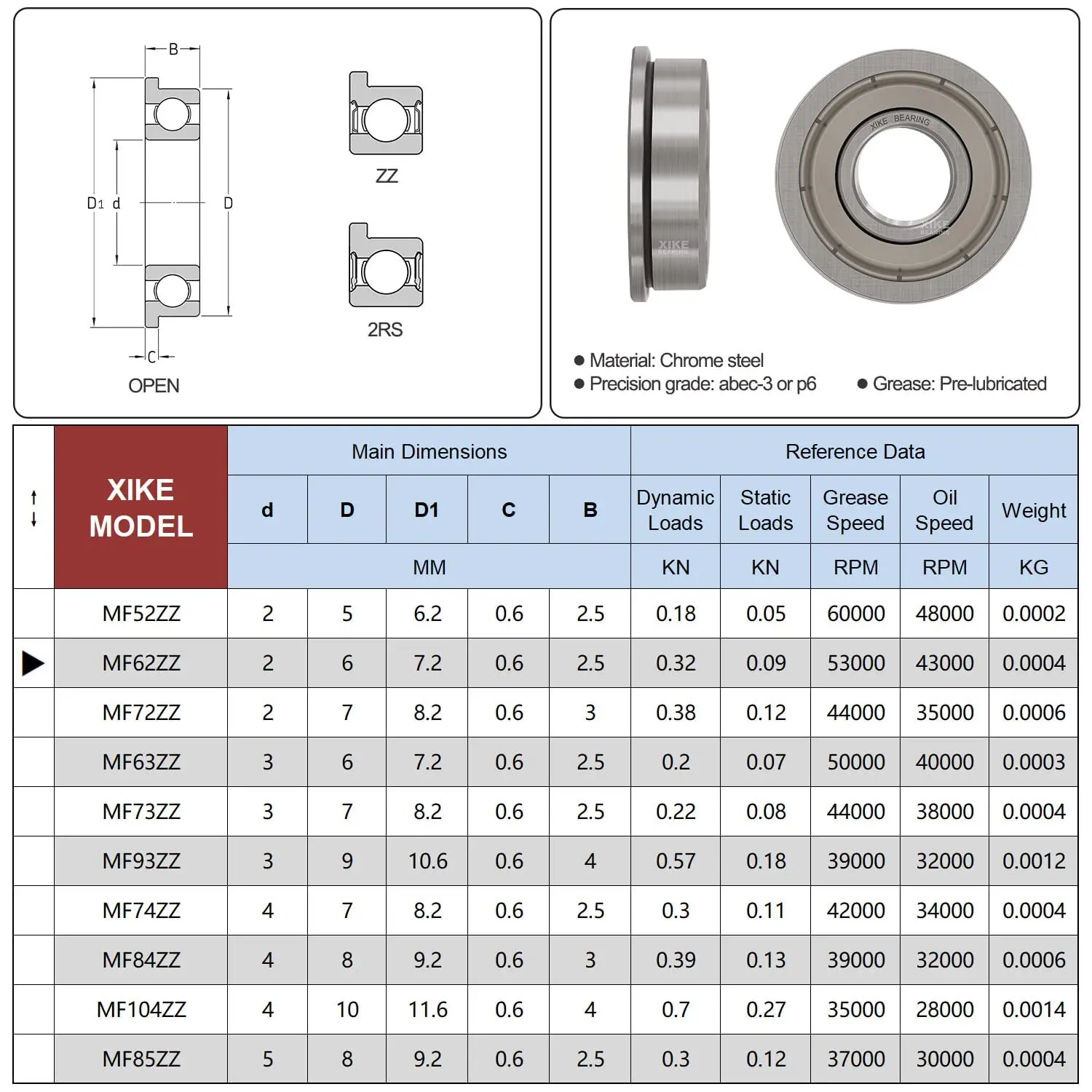 mf115zz mf126zz miniatura flange rolamento de parede
