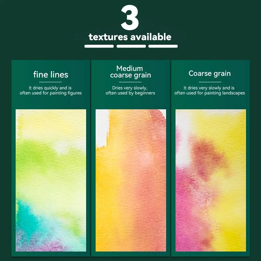 20매 수채화 용지 블록 32K 16K 8K 100% 코튼 수채화 스케치북 아트 용지 300g 수채화 드로잉 용지