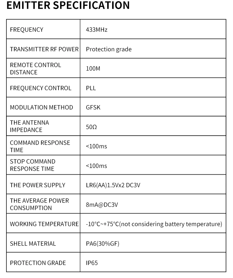equipamentos e utensílios elétricos