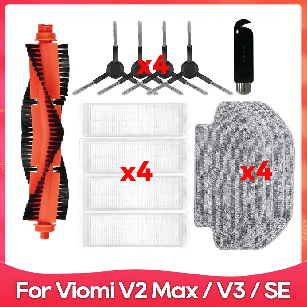 Set E