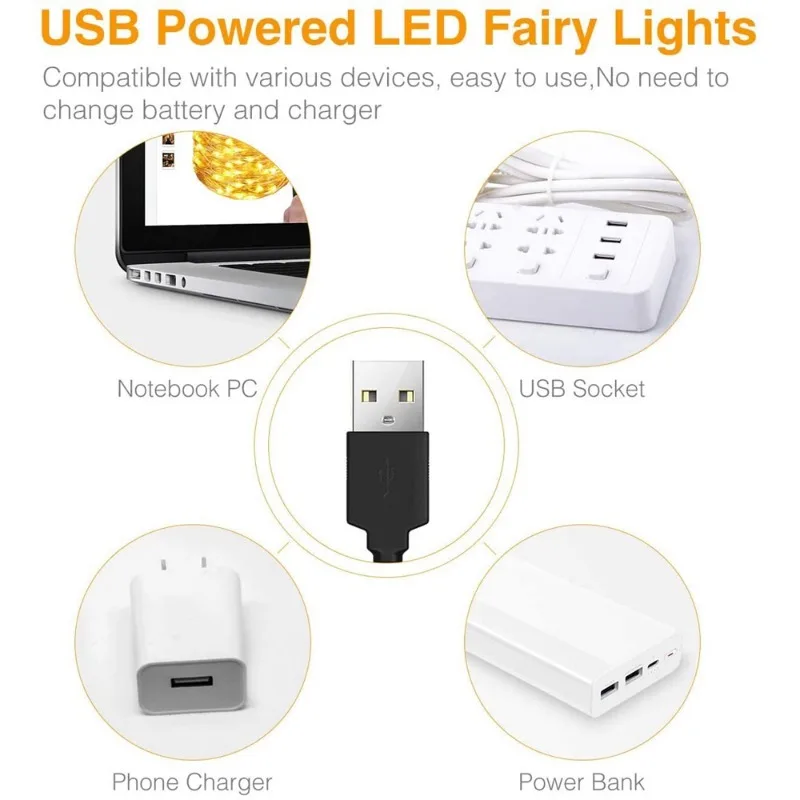 Рисунок 6 - Водонепроницаемая светодиодная USB-гирлянда