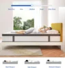 Full Size Mattress,12 Inch Full Mattress in a Box,Hybrid Memory Foam Spring Full Mattresses,Soft and Comfort Medium Firm Mattres 6