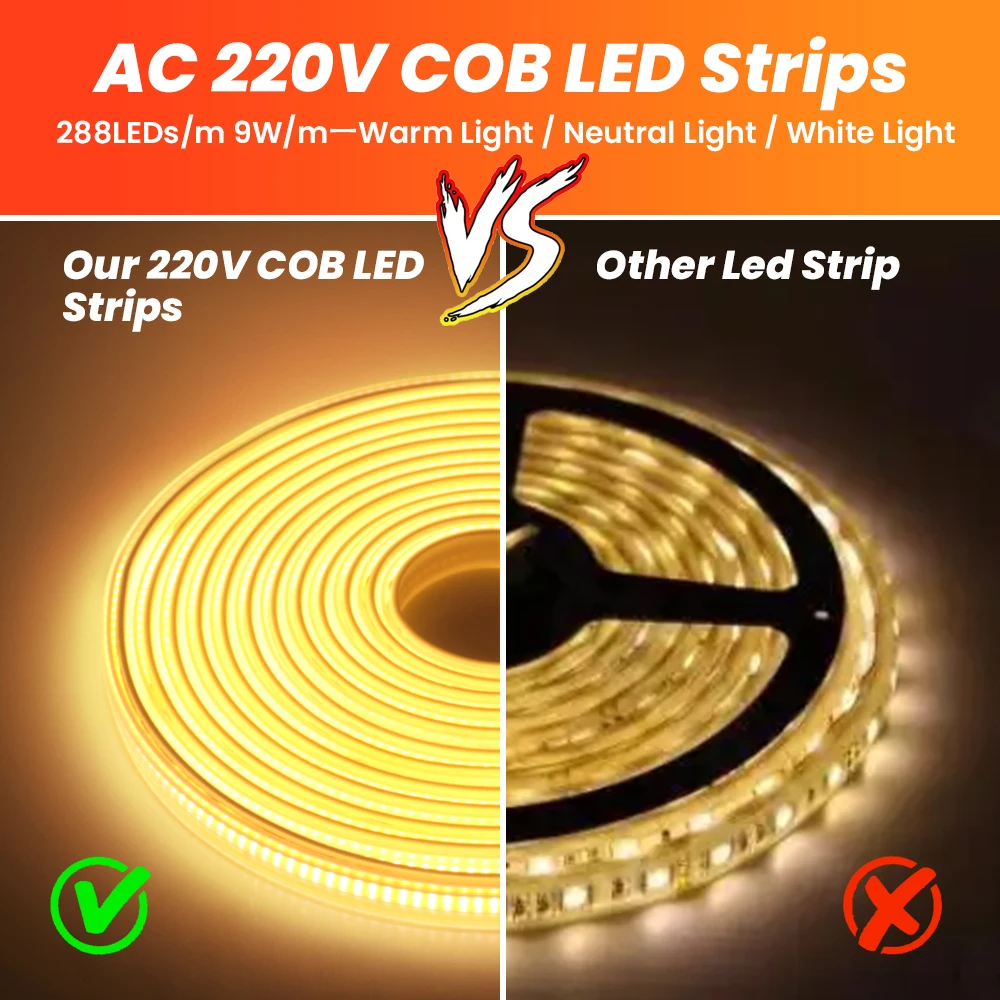 XUNATA COB LED Strip,AC 110V 288LEDs/m Super Bright Warm White 3500K COB  LED Rope Light, Flexible Outdoor Waterproof IP65 FOB Tape Strip Light with  US