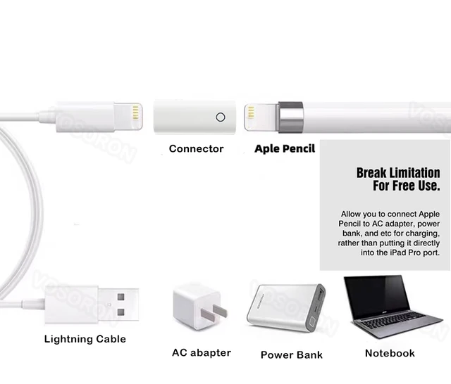 Teardown of USB-C to Apple Pencil Adapter (For iPad 10th Gen) - Chargerlab