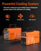 FEIFANKE MMA250 Welding Machine MMA/GASLESS MIG/LIFT TIG 120A Welder Flux Core Welder for Carbon Steel Stainless Steel 5