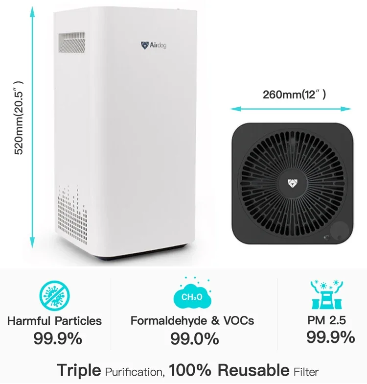 Washable Purificador De Aire Smart Plasma Air Purifier For Home Bedroom