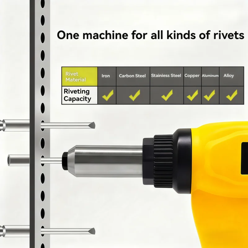 KYS 2.4-6.4MM Electric Rivet Gun Cordless Brushless Industrial Grade powet tool