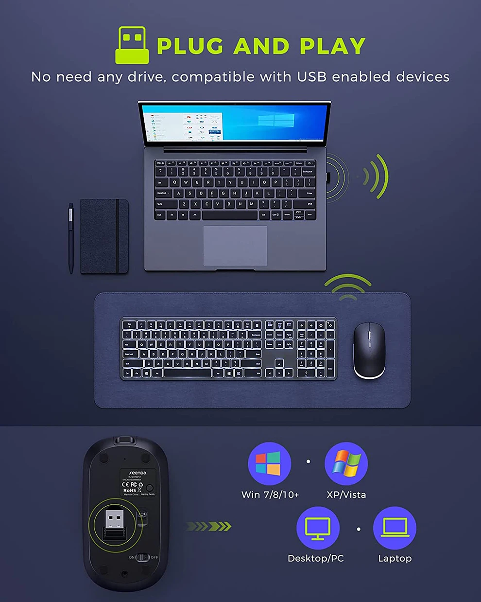 Conjunto de teclado e mouse sem fio