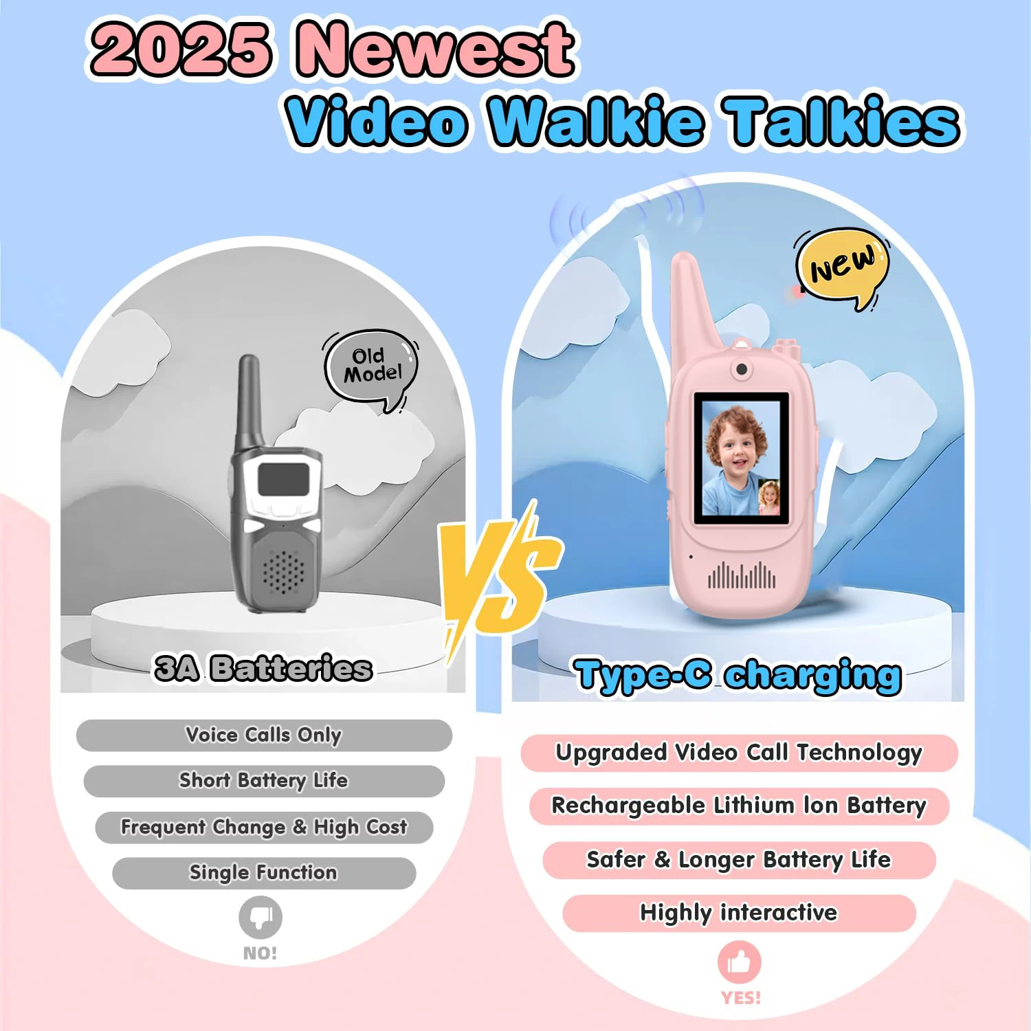 어린이용 비디오 워키토키: HD 카메라와 음성 변조 기능이 있는 2팩 충전식 용 장난감, 장거리 통신 선물용 장난감