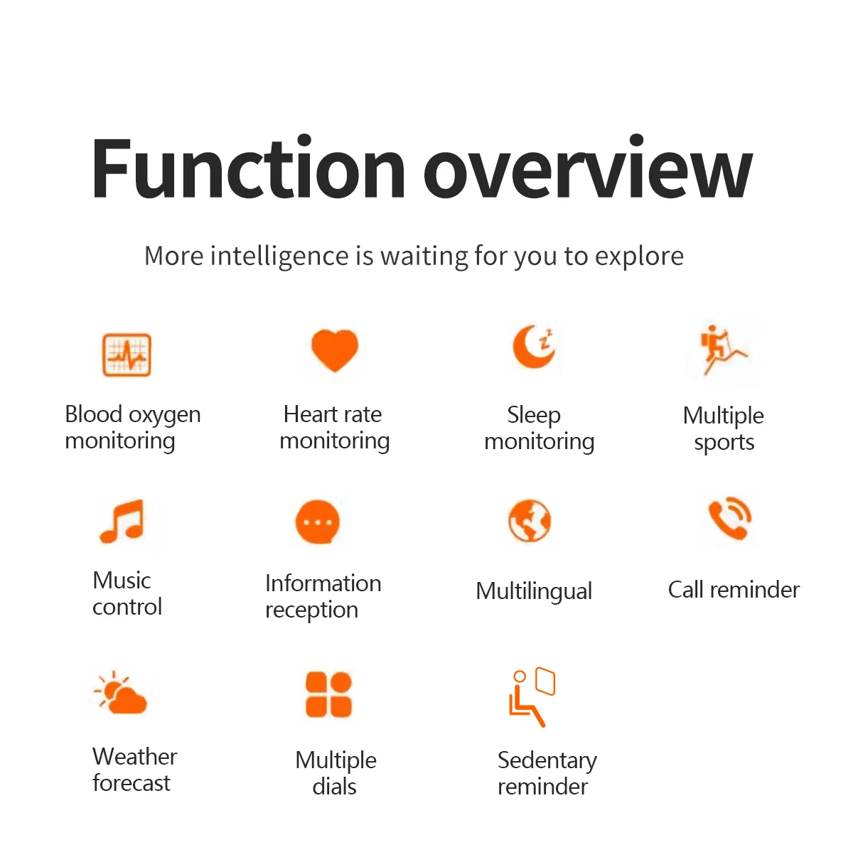 IOWODO Ʈ ġ ۷ι    Smartwatch 1.69 &IP68  ƮϽ    ڵ  