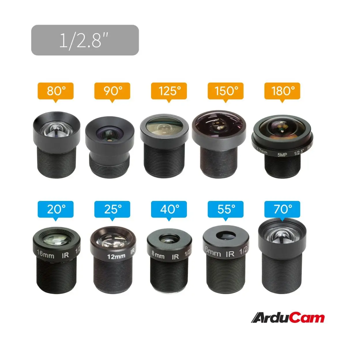Arducam M12  Ʈ, USB ī޶ Arducam  (1/2.7 1/2.8 ġ 1/2.9 ġ), , ũ, ,   ŰƮ