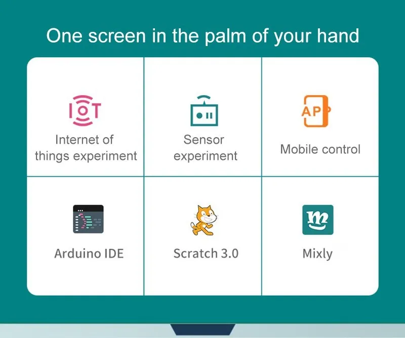 IPS Smart Display, 1.28