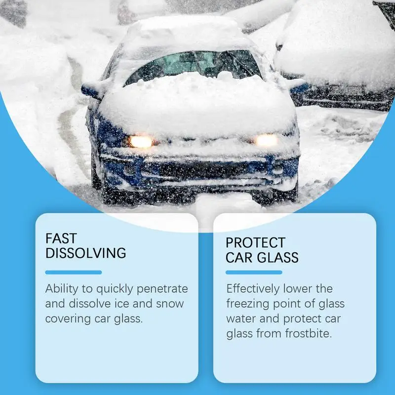 250ml Windshield De-Icer Instantly Melts Ice Snow Melting Defrost Liquid Snow Melting Spray Car Window Glass Deicing