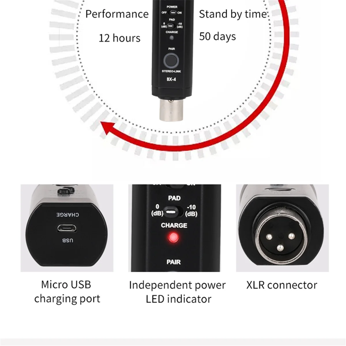 AA87BX-4 음악 스트리밍 사운드 시스템용 무선 Bluetooth 오디오 수신기 Bluetooth 4.0 높은 전송 속도