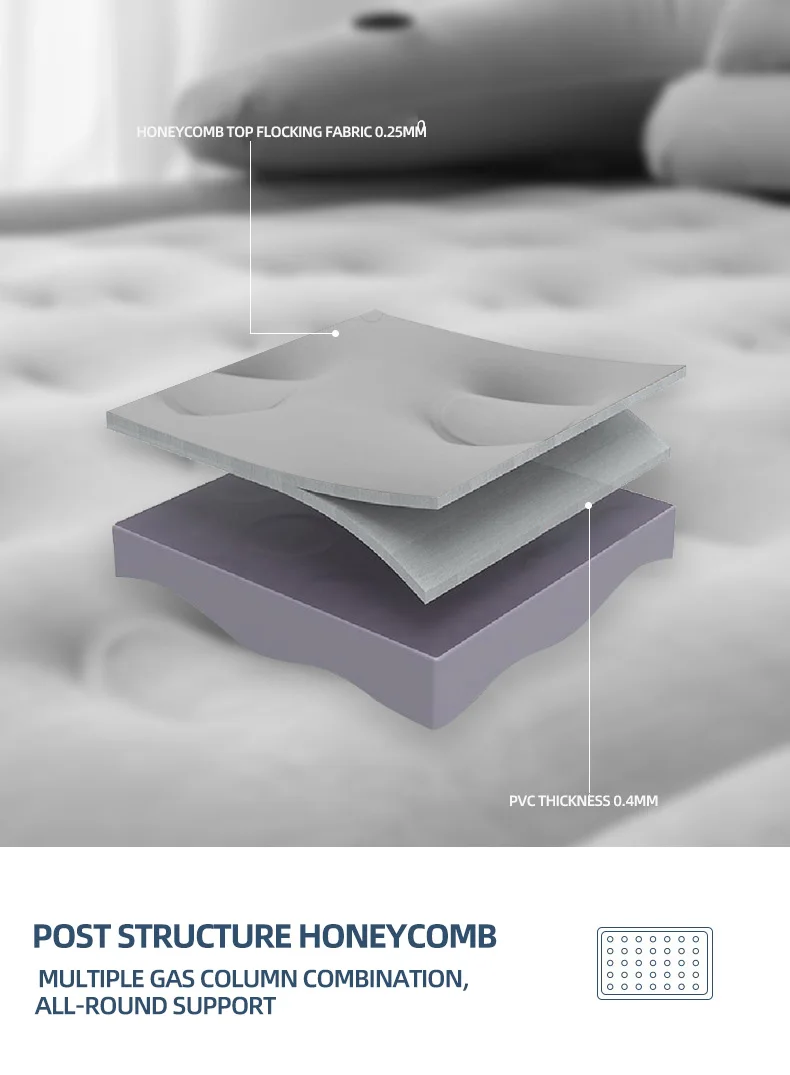 Description Picture 5 of item150*203cm Camping Air Bed with Backrest with Electric Pump Camping Mattress Automatic Inflatable Air Cushion Bed