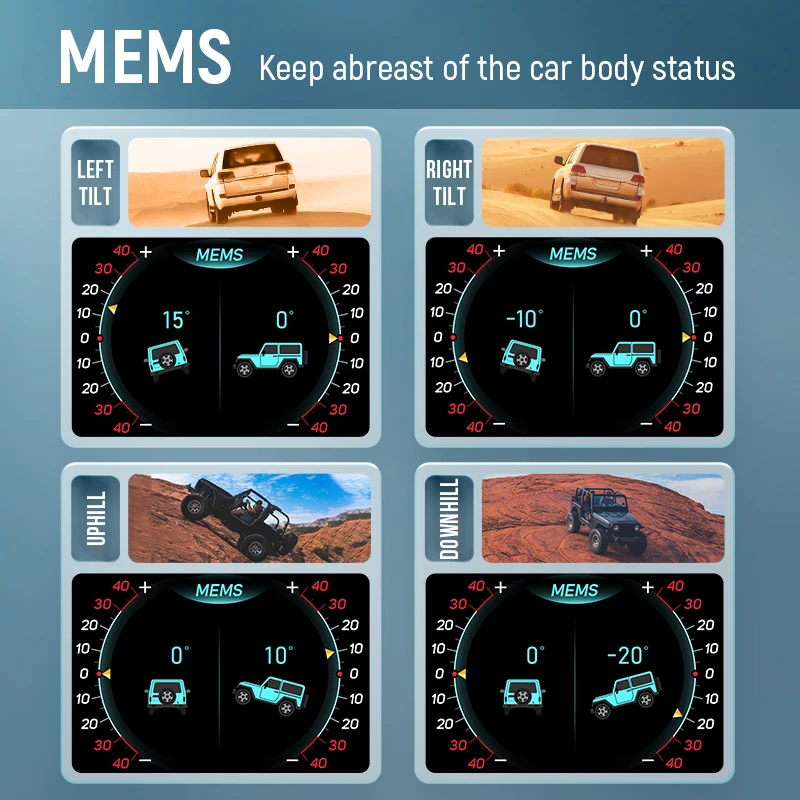 ڵ ǻ ӵ , LCD ÷, ڵ ׼, A700 ڵ , GPS, OBD, M-HUD  ÷