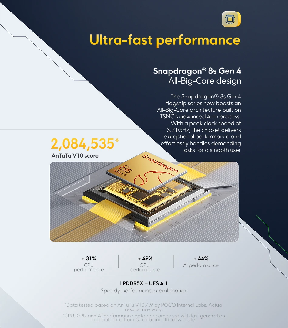 POCO F7 5G description image 3