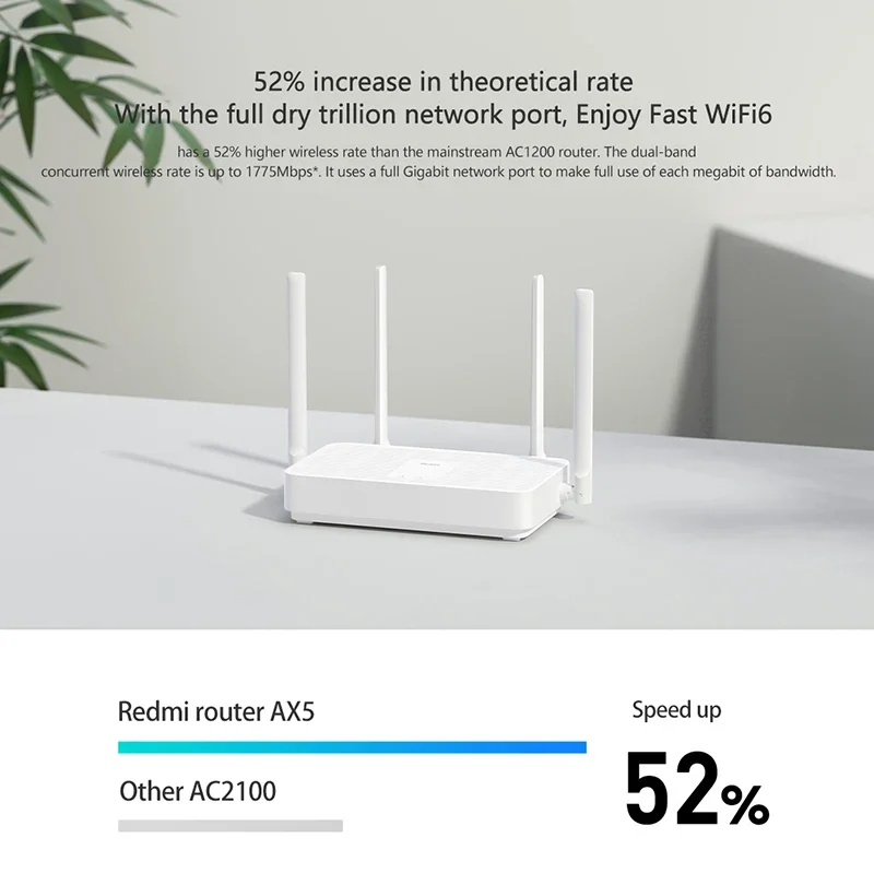 85% New Xiaomi Redmi Router AX5 WiFi 6 2.4G / 5G Dual Mesh Network Wifi Repeater 4 High Gain Antennas For Xiaomi Signal No Package
