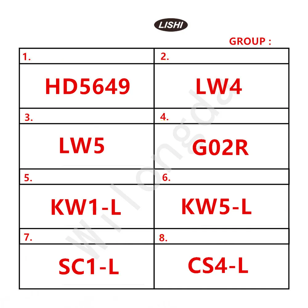 

Новый слесарный инструмент 2 в 1 Lishi tool 2 в 1 GPX HD5649 LW4 LW5 HI1 R52L KW5-L TE2 G02R