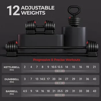Ycheetech Adjustable Dumbbell Set! 3