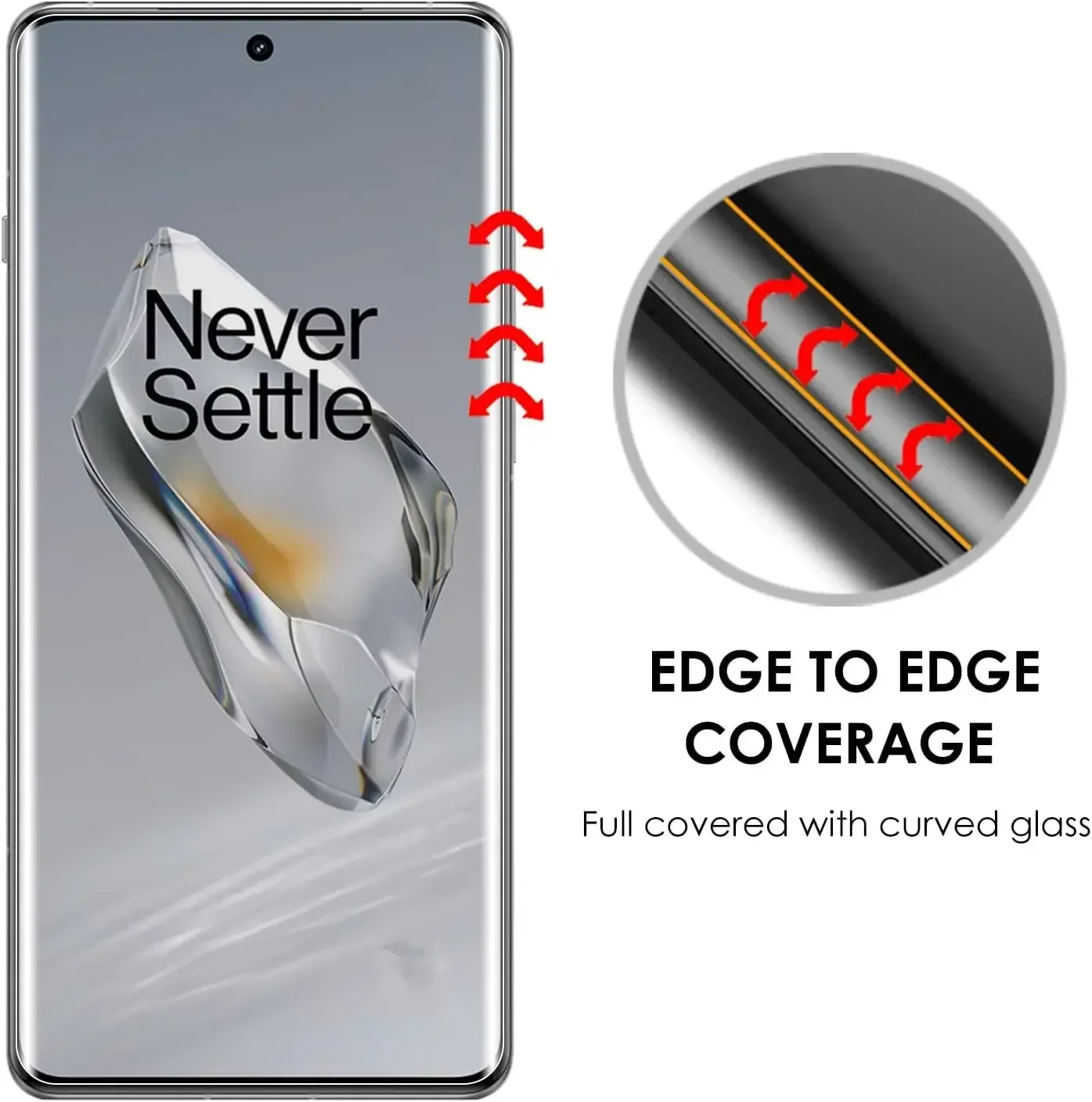 Premium UV Tempered Glass Screen Protector - Full Cover Glue Curing Film (1-3 Pack)