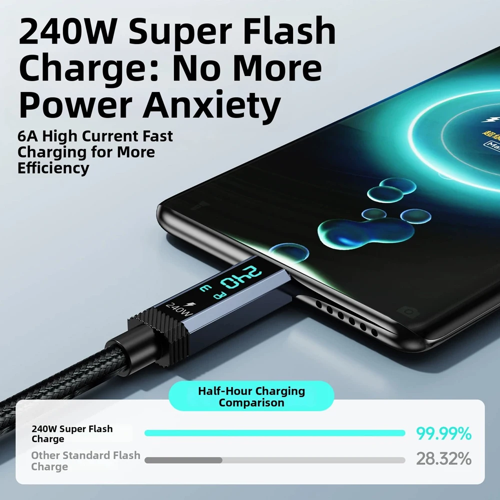 PD240W 8K60Hz E-Marker 칩 디지털 디스플레이 40Gbps 썬더볼트 USB4 타입 C 고속 충전 케이블 (아이폰 15, 16, 17, 태블릿, 노트북용)