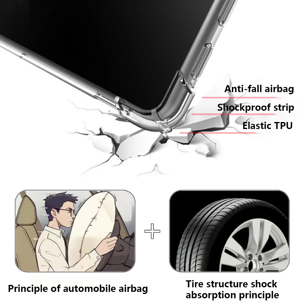 Transparent Shockproof Protective Tablet Cover