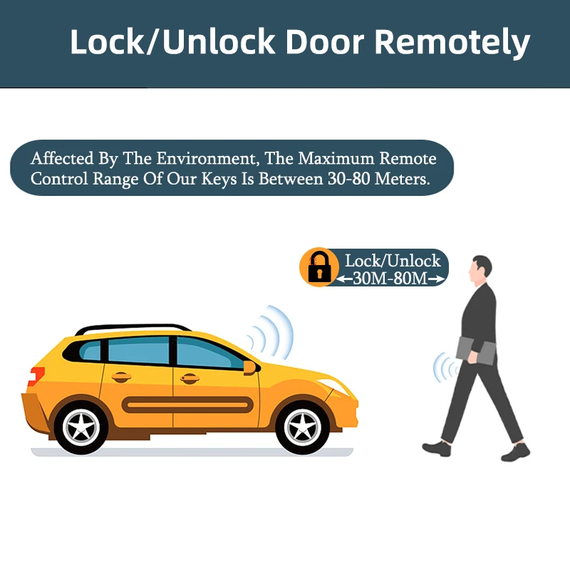 Car Central Kit System Button With Remote Control Vehicle Central Locking Kit Do