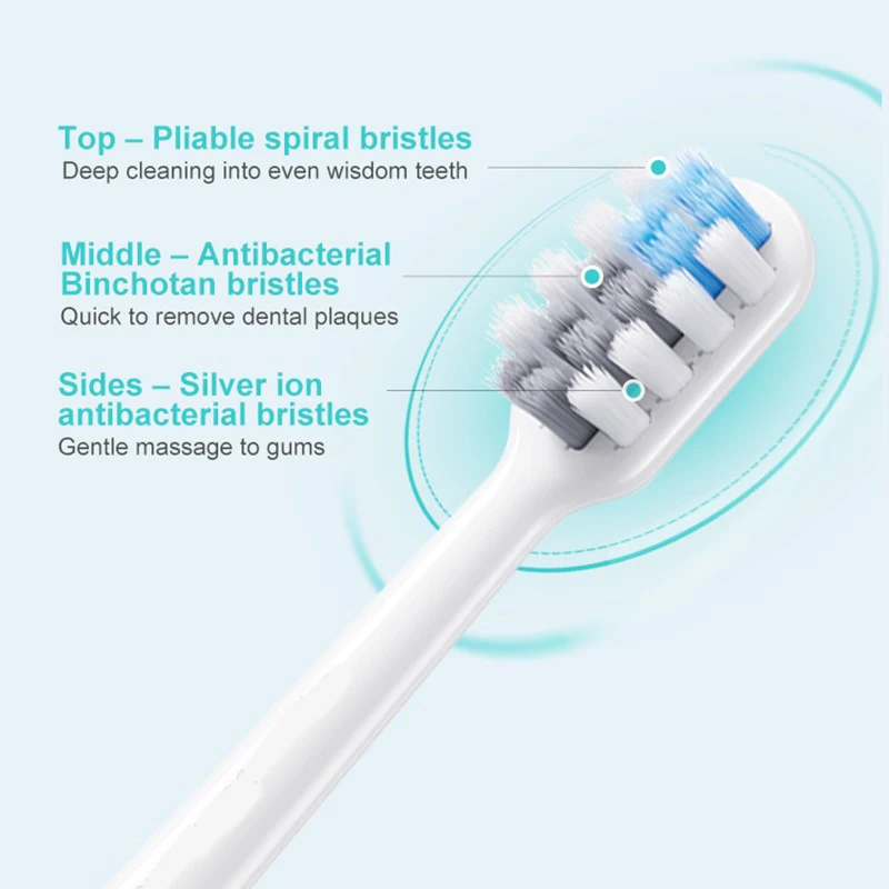 20/50PCS for Replacement DR BEI C1 Sensitive Clean Whitening Brush Soft DuPont Bristle Sonic Electric Toothbrush Brush Nozzles 5