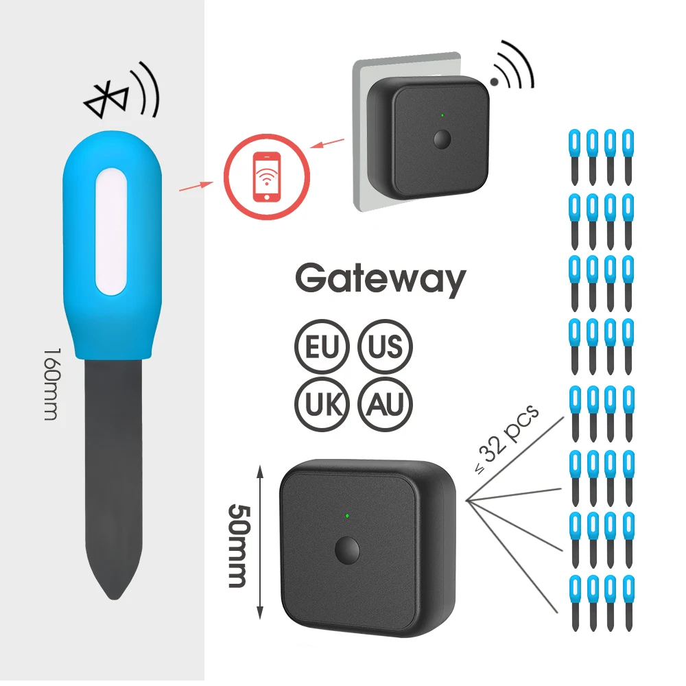 WiFi Bluetooth-compatible Plant Monitor Soil Tester Smart Track Intelligent Sensor Moisture Temperature Detector for iOS Android 4