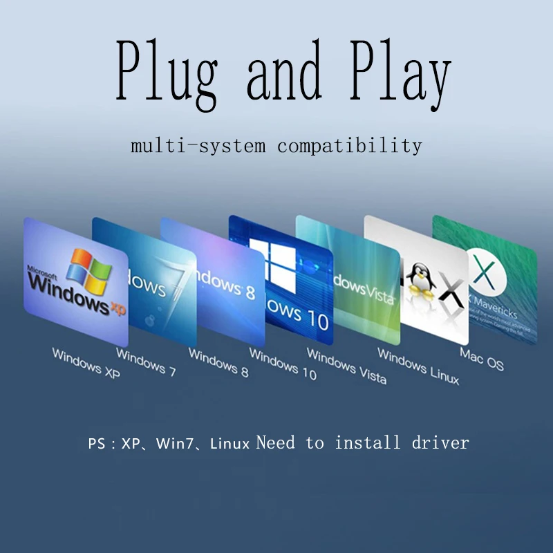 Рисунок 6 - Портативный адаптер USB к RJ45