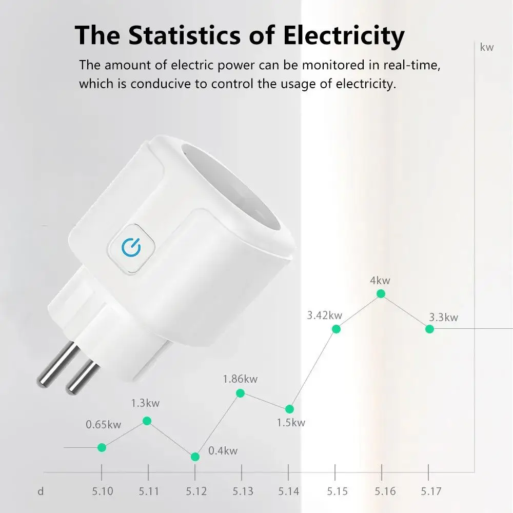 Smart Plug Socket Tuya Smart EU Plug 16A/20A With Power Monitor Timing Voice Control Wifi Works With Alexa Google Home smart plug socket smart socket smart switch smart wifi switch wifi switch wireless switch