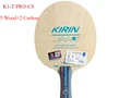 K1 pro-cs