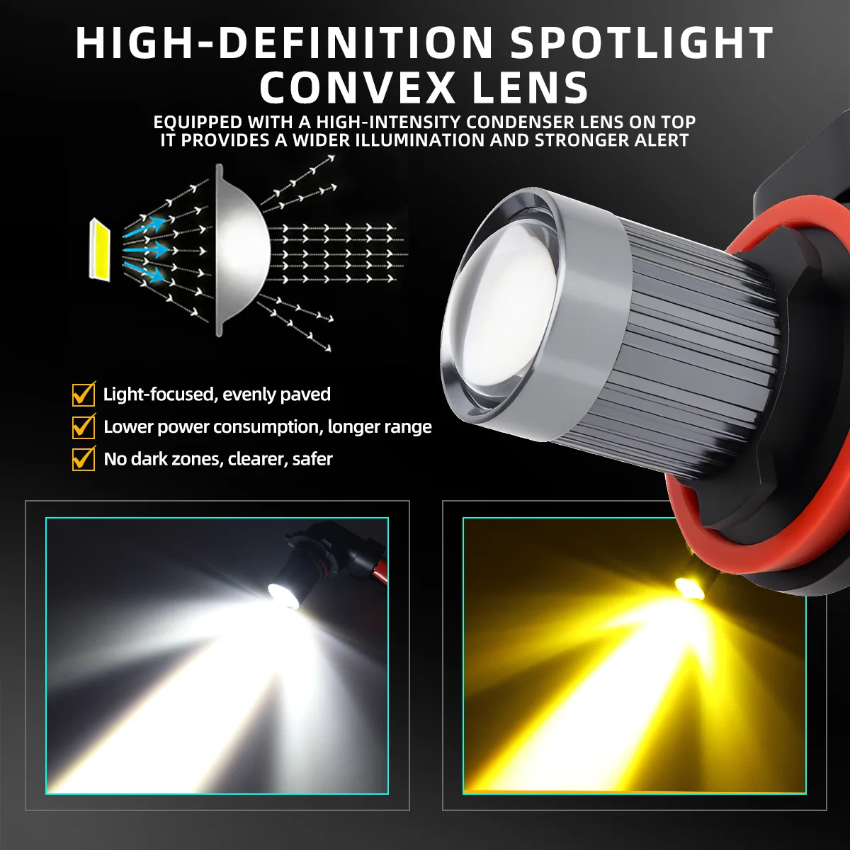 2개입 H11 자동차 안개등 H7 LED 9005 9006 프로젝터 미니 렌즈 3000K 앰버 6000K 화이트 안개등 전구 초고휘도 LED DRL 12V